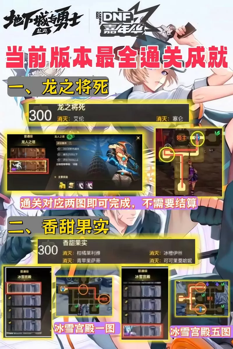 每周地下城异次元遗迹任务怎么做
