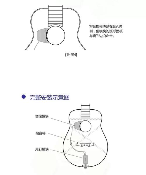 木吉他拾音器怎么连接音箱