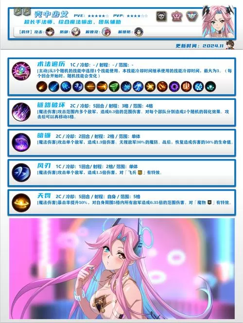 梦幻模拟战壳中少女和卢克哪个强