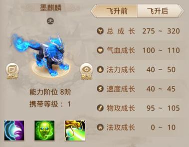 问道手游回归积分换的坐骑是永久吗