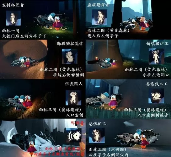 光遇雨林八个先祖分别在哪