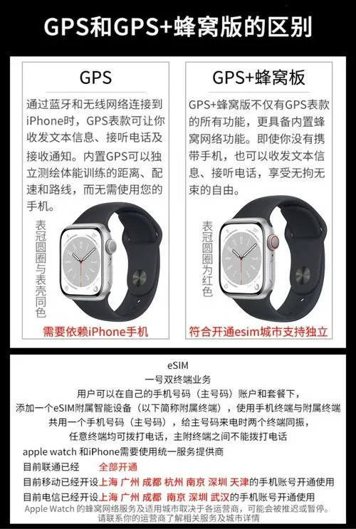 苹果手表se蜂窝版怎么激活