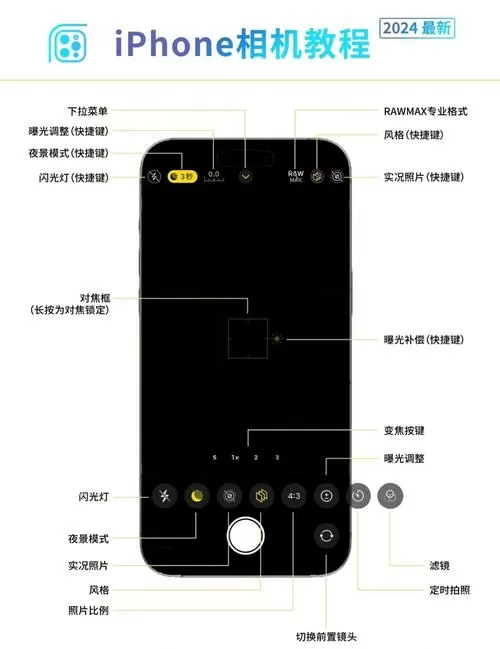 苹果照相辅助线怎么打开