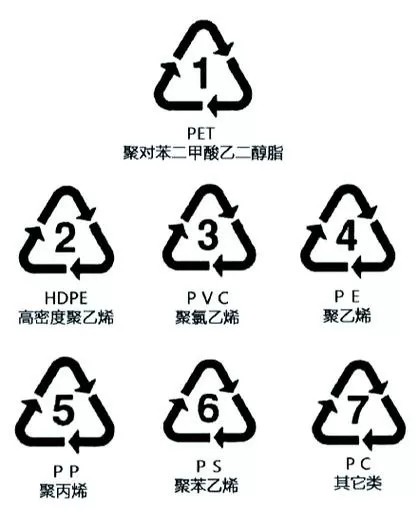 鱼缸容积计算公式