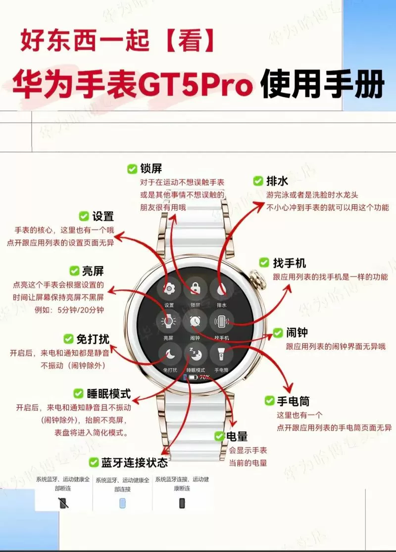华为手表怎么鉴别真伪