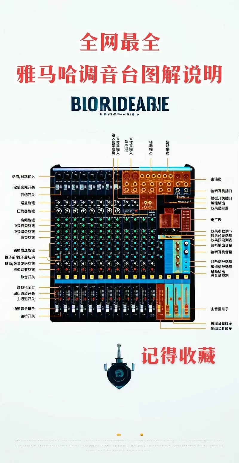 mg20xu调音台说明书