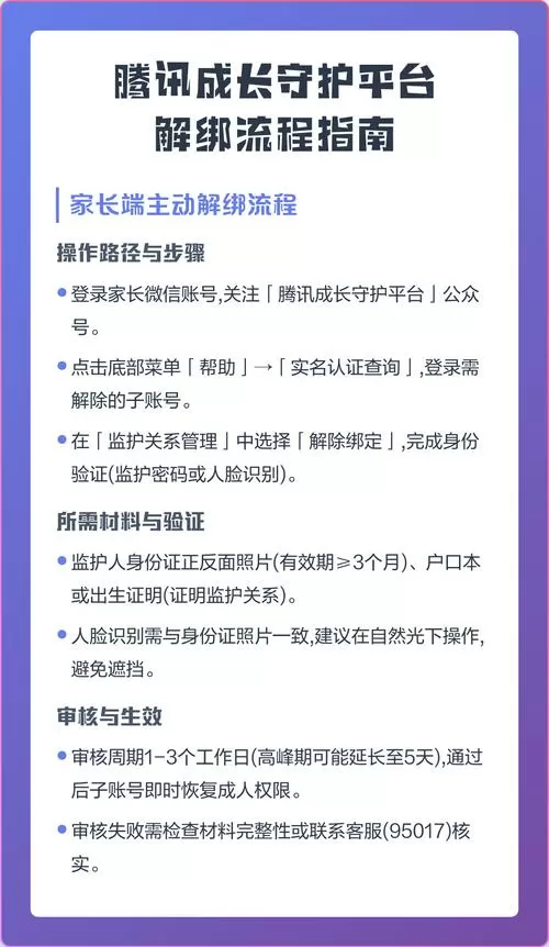 怎么解除成长守护平台的绑定