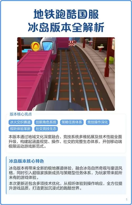 地铁跑酷怎么更新冰岛版本的