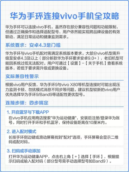 华为手环可以连接vivo手机吗