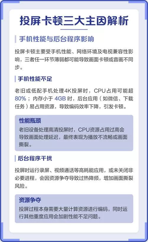 手机投屏卡顿的原因及解决方法