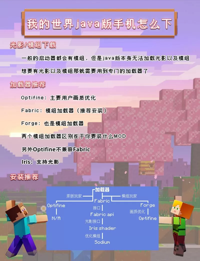 我的世界jawa手机版下载教程