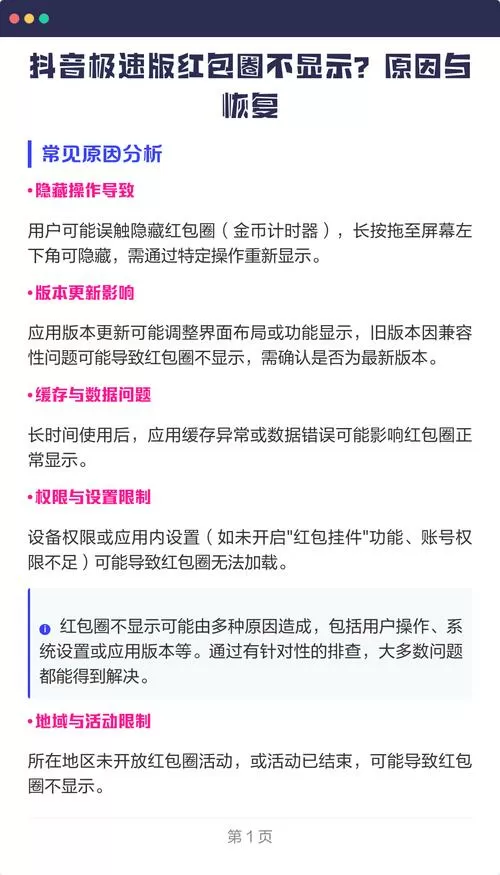 抖音极速版的红包圈圈怎么都不转截图