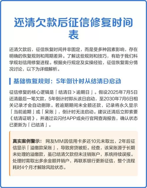 逾期两年多,还了后征信会恢复吗
