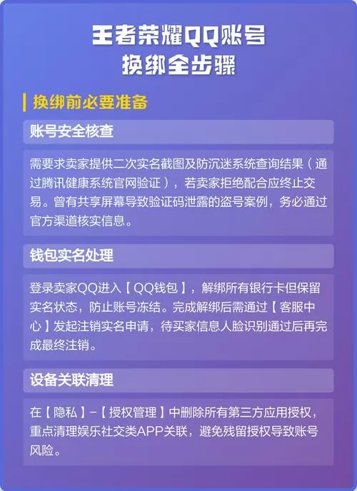 王者能不能换绑QQ号