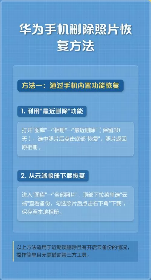 手机相册删除了怎么恢复回来