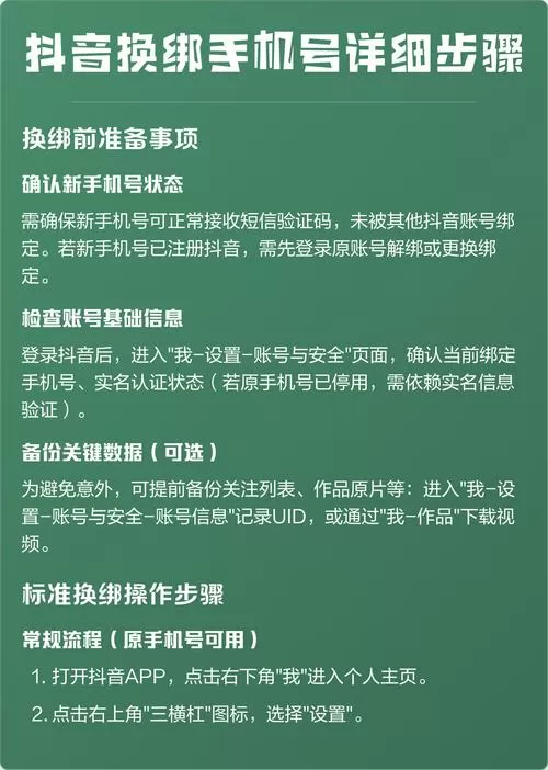 抖音怎么解除绑定的手机号
