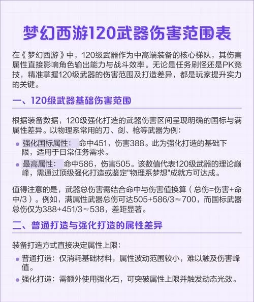 梦幻120武器伤害范围表