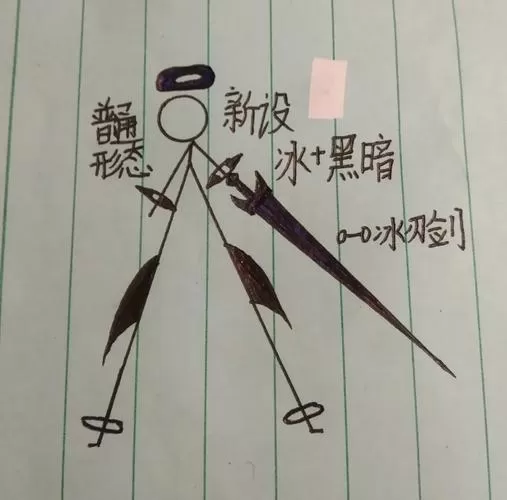 火柴人自带修改器