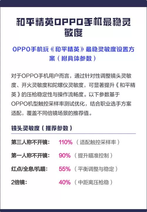 oppo触摸灵敏度设置截图