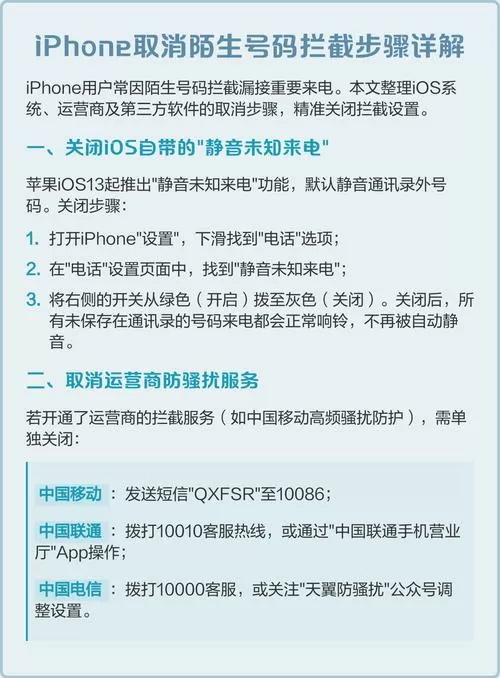 手机陌生号码拦截怎么设置截图