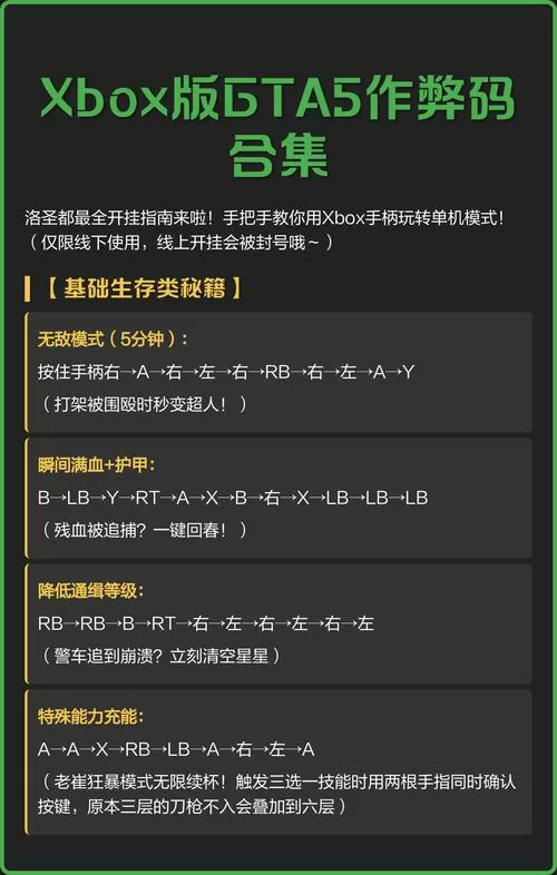 gta5作弊码解除通缉