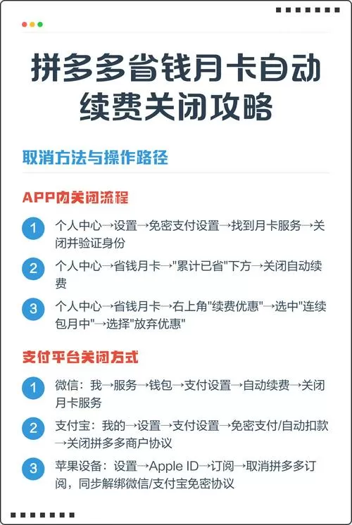 拼多多如何取消省钱月卡自动续费功能