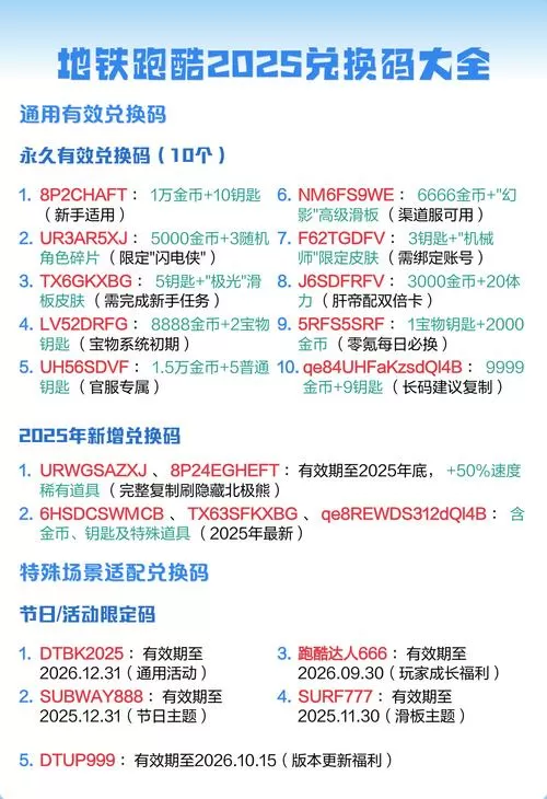 地铁跑酷兑换码2025