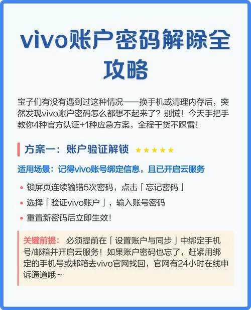 vivo账户密码忘记了激活不了怎么办