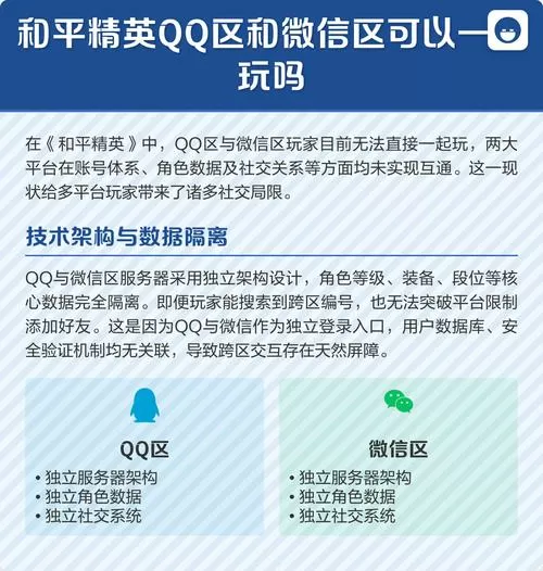 和平精英qq区怎么加微信区好友截图