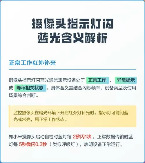 摄像头的蓝光一直在闪是什么意思