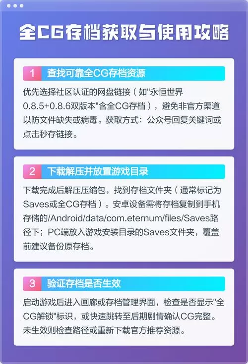手机怎么把全cg存档导入游戏