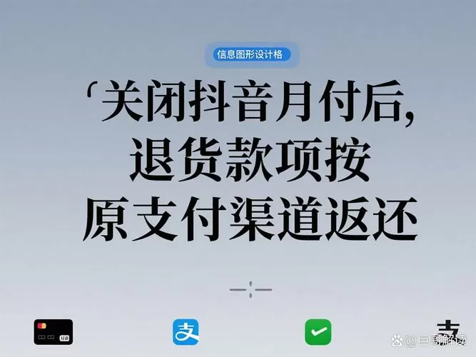 抖音月付退货后还扣钱吗