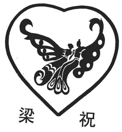 梁祝八个部分怎么分