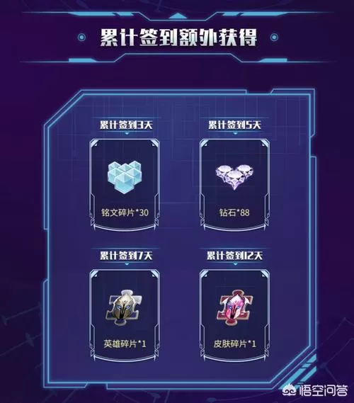 和平精英免费皮肤永久领取 软件