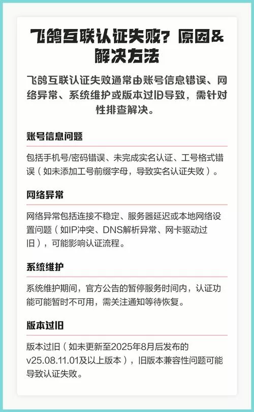 飞鸽互联怎么进不去