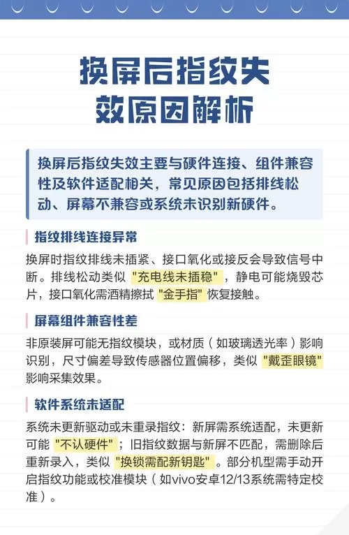 手机指纹感应器失灵了是怎么回事