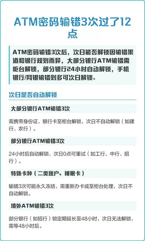 建行取款密码输错3次能不去柜台吗