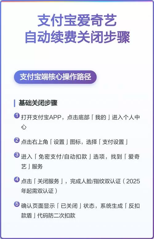 支付宝爱奇艺连续包月怎么取消