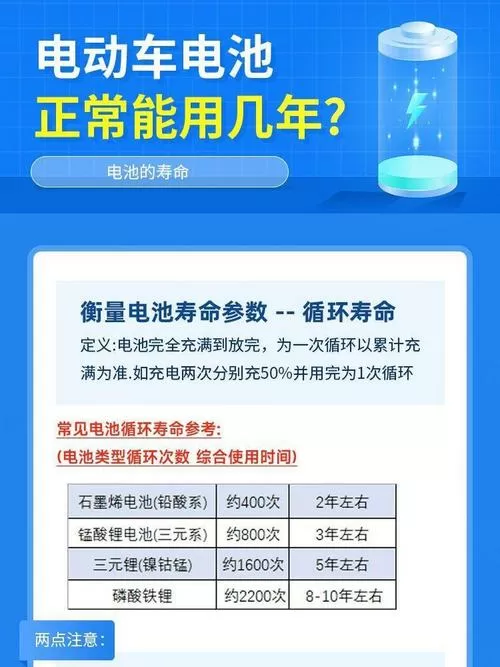 电瓶寿命一般在几年