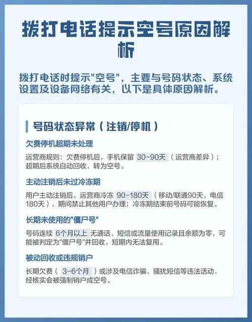 拨打手机是空号怎么回事