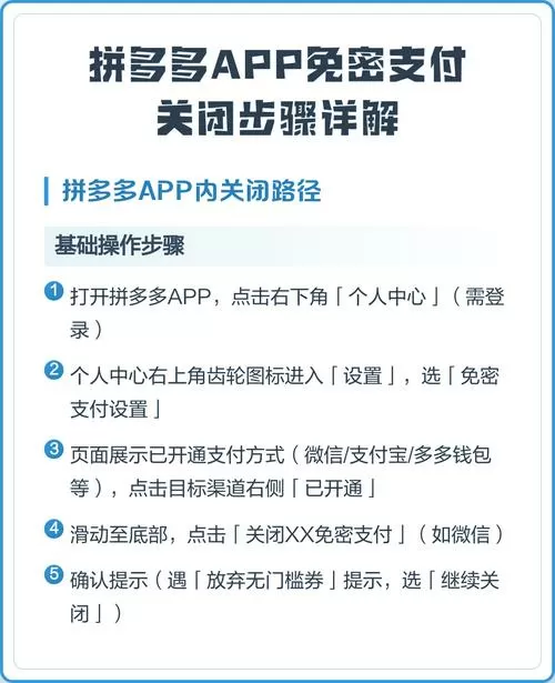 拼多多如何关闭免密支付