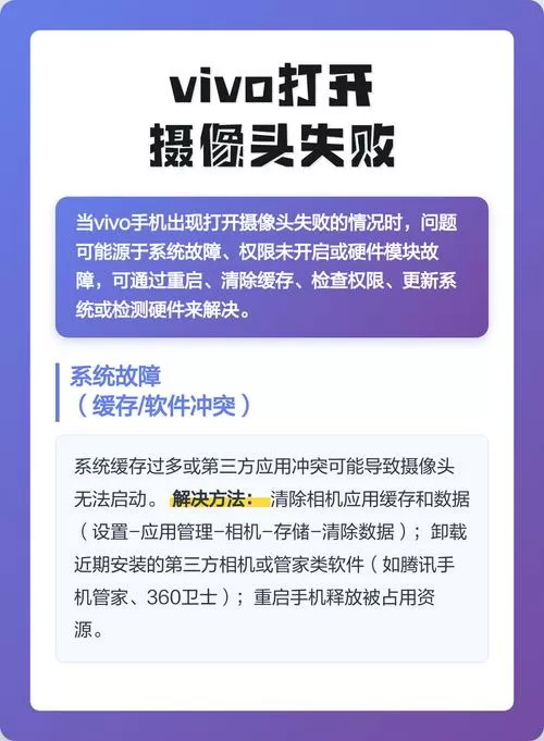 vivo摄像头无法弹出