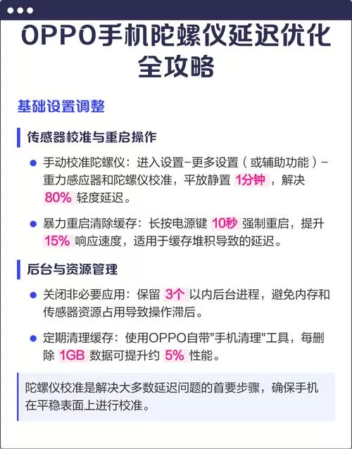 陀螺仪有延迟是怎么回事截图