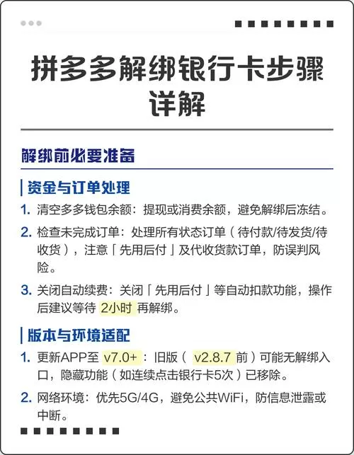 如何解除拼多多银行卡缩略图