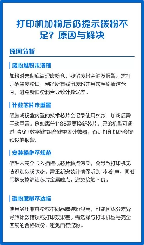 打印机加碳粉后还是显示碳粉不足