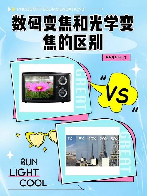 数字变焦和数码变焦的区别