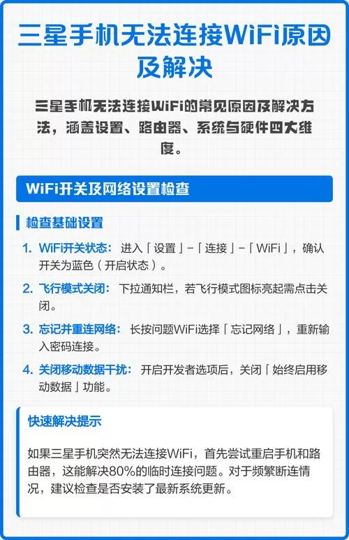 为什么三星手机连接不了wifi