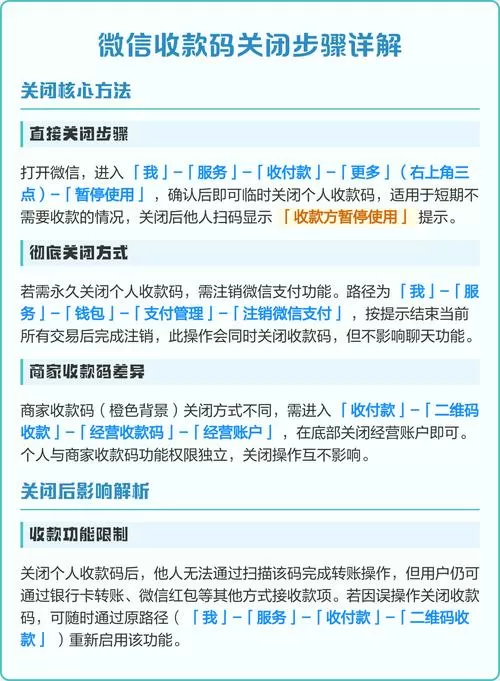 微信收款码怎么关闭收款功能