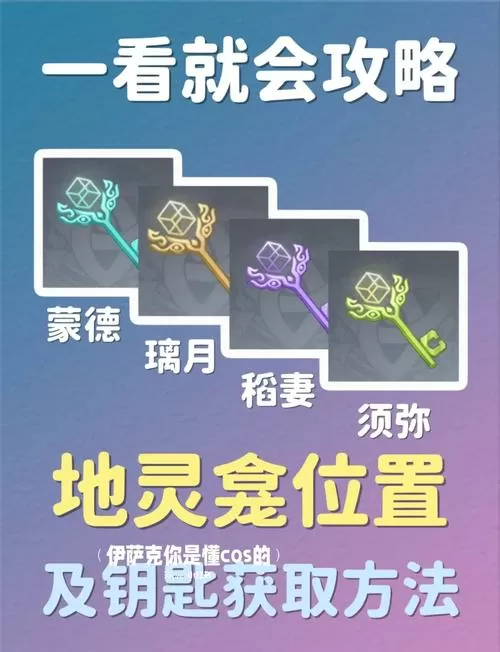 原神地灵龛钥匙获取攻略视频教程