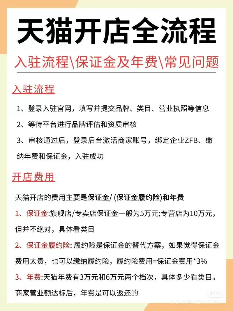 怎么开天猫店铺步骤